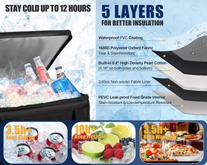 Cooler Bags Custom Logo Insulated Large Capacity Hand Carry Cooler Bag for Family Picnic Cooler Bags - Product Image 3