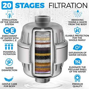 Filtre à eau de douche Aquahomegroup 20 étapes, couleur laiton, vitamine C, usage domestique, fonctionnement manuel - Product Image 5