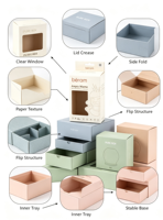 Boîte cadeau en papier écologique réutilisable avec fenêtre, carrée, rectangulaire, universelle, avec fermeture magnétique, impression quadricolore