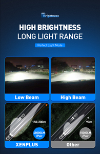 Ampoules de phares LED de voiture de haute qualité F66 Pro 48000LM H1 H2 <span class=keywords><strong>H4</strong></span> H7 H11 H13 Haute puissance Phare LED de moto - Product Image 5