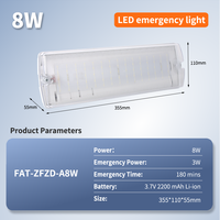 Lampe d'urgence étanche la moins chère, 8W, Li-ion, 3.7V, robuste, avec LED DP rechargeable - Kit d'éclairage d'urgence