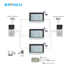 9 "IPS <span class=keywords><strong>Touch</strong></span> Key Bildschirm Video Türklingel <span class=keywords><strong>system</strong></span> 1080P Auflösung WiFi <span class=keywords><strong>Intercom</strong></span> Tuya App wasserdicht einfach - Product Image 3
