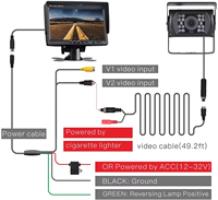 Sistema de Cámara de Respaldo AHD de 7 Pulgadas con Pantalla LCD 1080P HD, Cable de Extensión de 15 m, Visión Nocturna Impermeable, Kit de Monitoreo de Visión Trasera para Camiones