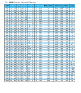 Высокоточный ручной 3-кулачковый самоцентрирующийся токарный патрон DL OEM/ODM с точностью 0,01 мм, внешним диаметром 100 мм, из закаленной стали HRC58-62 - Product Image 5