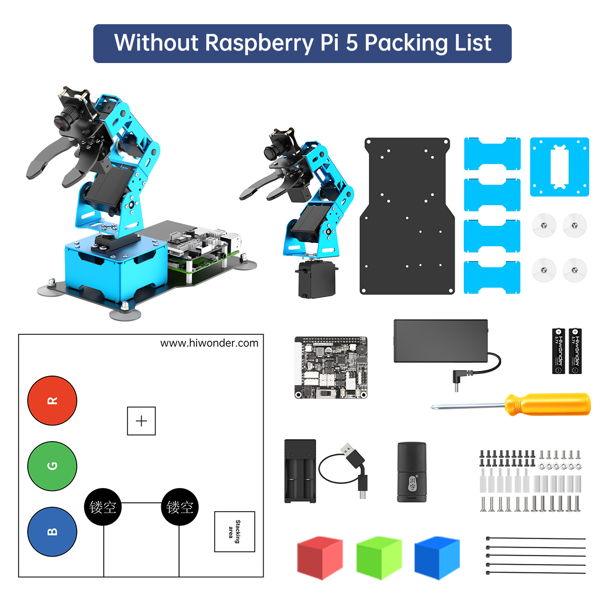 Sans Raspberry Pi 5