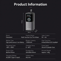 Double Cylinder 150psi 17200mAh 65L/min Portable Plastic Balloon Pump Car Air Compressor Tire Inflator Digital Pressure Gauge