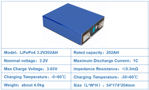 แบตเตอรี่ลิเธียมแบบแท่งปริซึม 3.2v 200ah 202ah แบตเตอรี่แบบชาร์จได้ แบตเตอรี่แบบแท่งปริซึม 200ah - Product Image 2