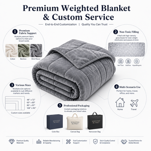 L'usine fournit des couvertures lourdes de haute qualité et des couvertures sensorielles en coton lourd personnalisées pour adultes atteints d'autisme. - Product Image 4