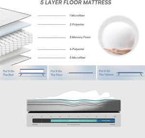 Đôi Kích Thước Thoải Mái Tùy Chỉnh Màu Sắc Thoải Mái Có Thể Gập Lại Di Động Cuộn lên Nhật Bản Sàn Nệm - Product Image 4