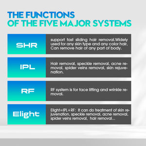 <span class=keywords><strong>Machine</strong></span> professionnelle d'épilation au laser à diode 808 nm, laser d'épilation permanent portable 808 nm à vendre à un <span class=keywords><strong>prix</strong></span> compétitif - Product Image 4