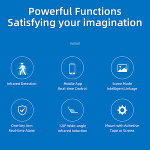 2025 nuovo rilevatore di movimento Mini sensore di movimento Tuya Smart Wifi e Zigbee Smart PIR - Product Image 5