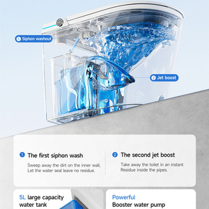 Bồn cầu thông minh tích hợp hệ thống rửa vệ sinh tự động, xả nước bằng <span class=keywords><strong>siphon</strong></span>, màn hình kỹ thuật số LED, nhà vệ sinh điện thông minh - Product Image 4