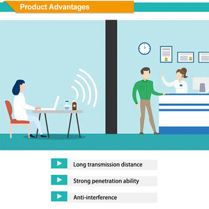 Display E-Ink per Integrazione Chiamata Infermiere e Informazioni, Etichetta Elettronica a Basso Consumo per Corridoi Ospedalieri e Targhette Intelligenti per Letti Ospedalieri - Product Image 3