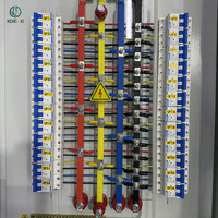 Tableau de distribution électrique multi-circuits, boîte de distribution d'automatisation industrielle pour petits équipements de traitement