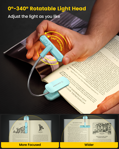 <span class=keywords><strong>Netflix</strong></span> ไฟอ่านหนังสือแบบหมุนได้ชาร์จไฟ USB ปรับสีได้น้ำหนักเบาแบบพกพา - Product Image 3