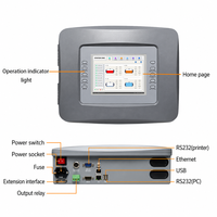 Sistema de Medición Automática de Tanques Habilitado para IoT con Consola de Monitoreo Remoto para Soluciones Inteligentes de Gestión de Combustible