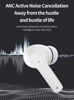Écouteurs Sport ANC ENC avec puce JL, écouteurs sans fil TWS, affichage LED de la batterie, appels clairs, haute fidélité, écouteurs intra-auriculaires pour smartphone