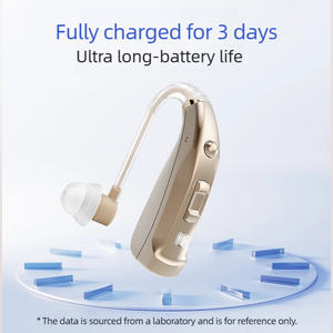 ตัวรับสัญญาณ2025ในคลองเครื่องช่วยฟังแบบชาร์จไฟได้สำหรับการสูญเสียการได้ยินเบาถึงปานกลางเครื่องขยายเสียงหูหูหนวก - Product Image 3