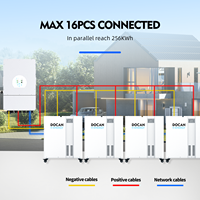 Docan 2025 Nouveau produit Livraison gratuite UE 51.2V 300Ah 314ah Fonction WiFi et Bluetooth Garantie 10 ans 15kWh 16kwh Batterie LiFePO4