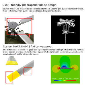 फ्लाईविंग UH-1 हुई 4 ब्लेड इलेक्ट्रिक आरसी हेलीकॉप्टर जीपीएस और स्वचालित कम बैटरी वापसी के साथ उड़ान भरने के लिए तैयार - Product Image 4