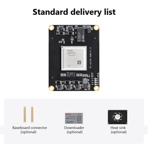 Placa Base FPGA PZ-AU15P-SOM, Compatible con Xilinx Artix Ultrascale+, Kits de Desarrollo Integrado de Alto Rendimiento de Grado Industrial - Product Image 5