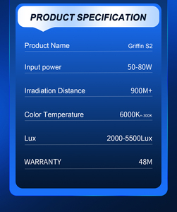 Faros delanteros de proyector de lente cuadrada superbrillantes de 80W, Mini módulos de matriz Led, faros delanteros para sistema de iluminación automático de coche - Product Image 5