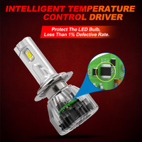Phare LED haute puissance NAO 360 Rocket Laser 110W 12000Lm H1-H15 pour X5 A4 A3 Matiz Auto