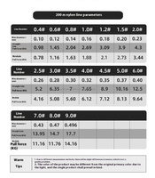 Lignes de pêche en nylon WILDPRO 200m, haute résistance, prix d'usine, vente en gros, fournisseur professionnel de lignes de pêche