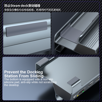 ULT-unite Steam Deck Dock 6 in 1 4K 120Hz HDMI 2.1 Kompatibel dengan Konsol Genggam ROG/Xbox Co-branded Baru