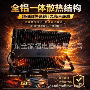 Projecteur LED haute luminosité 200W avec puce COB, corps en aluminium, éclairage extérieur à large faisceau monté en surface - Product Image 4