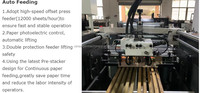 Machine industrielle de revêtement UV de papier de grand Format