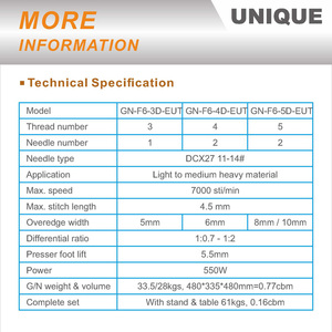 จักรเย็บผ้าอุตสาหกรรมแบบโอเวอร์ล็อคอัตโนมัติ รุ่น GN-F6-EUT - Product Image 3