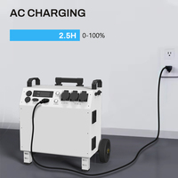 Station d'alimentation portable 3kW 6kW à batterie LiFePo4, générateur solaire 220V 110V pour l'entretien des télécommunications (offre limitée)
