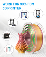 Filament PETG arc-en-ciel CoLiDo pour imprimantes 3D, haute résistance, 1,75 mm, filament PETG transparent, expédié directement depuis l'entrepôt d'outre-mer