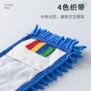 Microfiber <b>Flat</b> <b>Mop</b> Head Rectangular Absorbent Wet Dry Replacement For Home Cleaning - Product Image 3