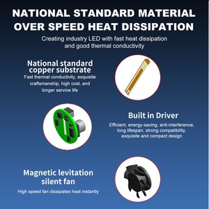 Faros LED YUFING W203 A5D 9012 HIR2 65W 6000LM Venta al por mayor F10 Bombillas LED para coches - Product Image 4