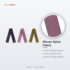 Bracelet de montre sport en nylon COROS, boucle réglable avec fermeture à crochet # EXPLOREPERFECTION pour APEX PACE <span class=keywords><strong>VERTIX</strong></span> - Product Image 2