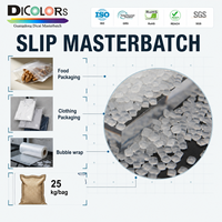 Granulés d'additif PP professionnel résistant à la chaleur Slip Masterbatch pour la fabrication de sachets stérilisables et de films multicouches laminés