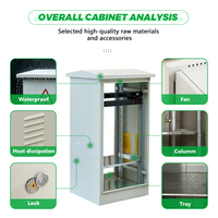 Armoire réseau extérieure 6U-32U Armoire de serveur de centre de données personnalisée 9U de capacité avec norme pour les applications informatiques