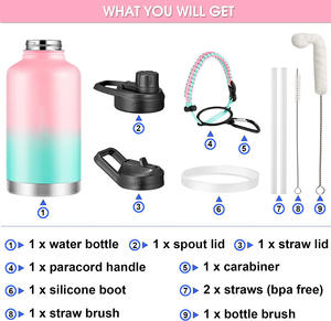 Skirton Double Paroi 64 Oz Bouteille D'eau En Acier Inoxydable Chaud Cool Isolé Gallon Bouteille D'eau 64 oz - Product Image 5