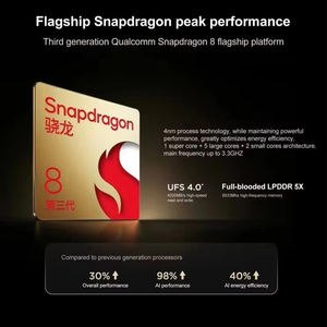 12.7 pouces flambant neuf Lenovo YOGA Pad <span class=keywords><strong>Pro</strong></span> Business tablette PC Snapdragon 8 Gen3 12GB + 256GB 2.9K LCD 144Hz Android WIFI 10200mAh - Product Image 4