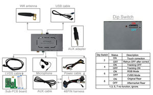 JoyeAuto-CarPlay inalámbrico de Apple para bmw, CarPlay inalámbrico con Android para bmw e90 cic - Product Image 4
