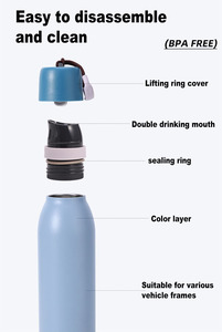 Hot Selling Stainless Steel Insulated Portable <b>Large</b> Capacity Straw Double Drinking Cup Outdoor Cycling Water Bottle - Product Image 3