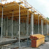 Étais métalliques réglables en acier thermolaqué pour échafaudage, type Acro/Acrow, pour la construction - Fabricant