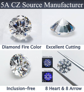 Vente en gros de pierres de zircone cubique de qualité 5A, couleur L-Olive, taille ronde brillante, zircone synthétique, pierres en vrac - Product Image 4