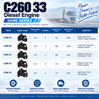 Moteur diesel turbocompressé Cums C260 33 260HP à lubrification forcée pour camion à benne basculante, transport de matériaux de construction