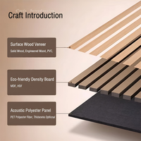 Tuile murale acoustique hexagonale 3D, panneau décoratif insonorisant en tissu, déflecteur anti-bruit pour bureau et home cinéma