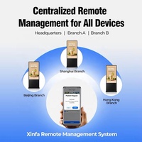 Android CMS Remote Control LCD Indoor Floor Standing Digital Signage Mendukung WiFi USB Auto Play untuk Iklan Komersial