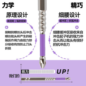Fuxin Impact Drill Bit 6.35mm Hex Shank <b>Phillips</b> Head Anti-Slip Mirror Finish Electric <b>Screwdriver</b> Bit - Product Image 1
