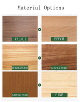 Solid Wood Round Dowel Rod Multiple Wood Species Walnut Beech Pine Rubberwood for DIY Craft Furniture Repair Handmade Projects